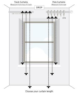 measuring-curtain-drop_large